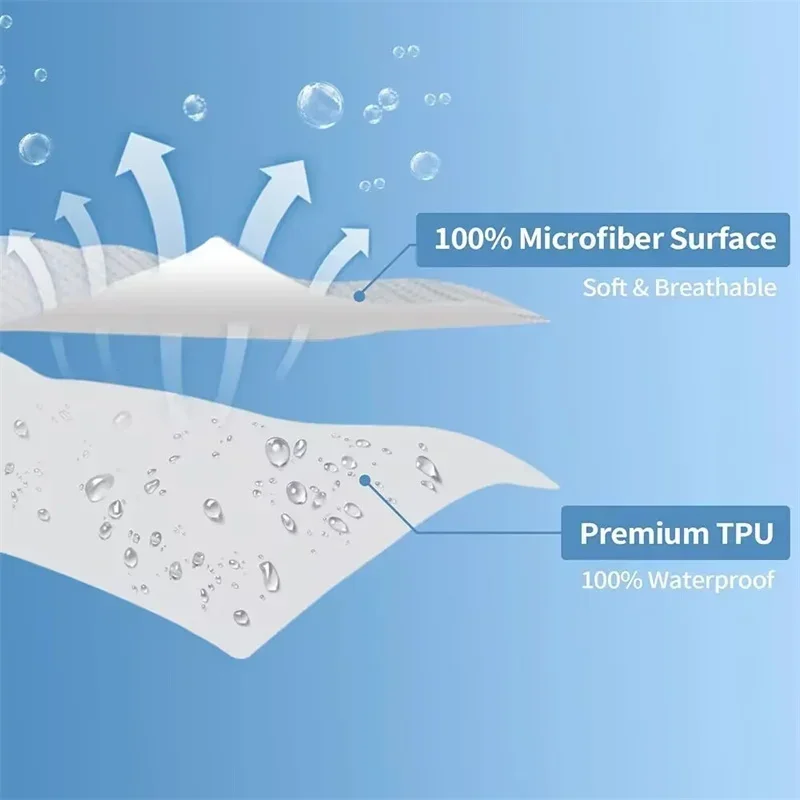 Waterproof Zippered Mattress Protector Six-Sides All Inclusive Bed Fitted Sheet Durable Matress Protection Cover Customized Size