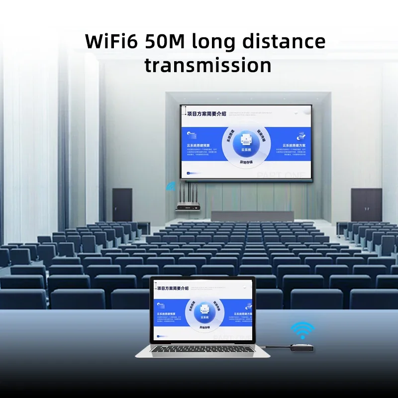 High-End BOYM One-ClickShare 4K Wireless Presentation System for Collaborative Conferencing and Remote Team Hybrid Work Solution