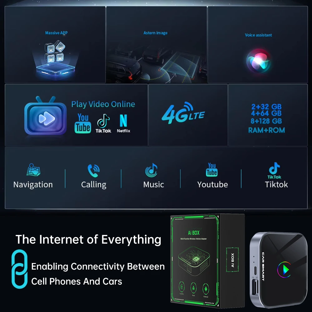 Boyi Carplay Box Android Auto Carplay Wireless Adapter Car Play Ai Box Android 13 Universal Wireless Carplay for  Screen