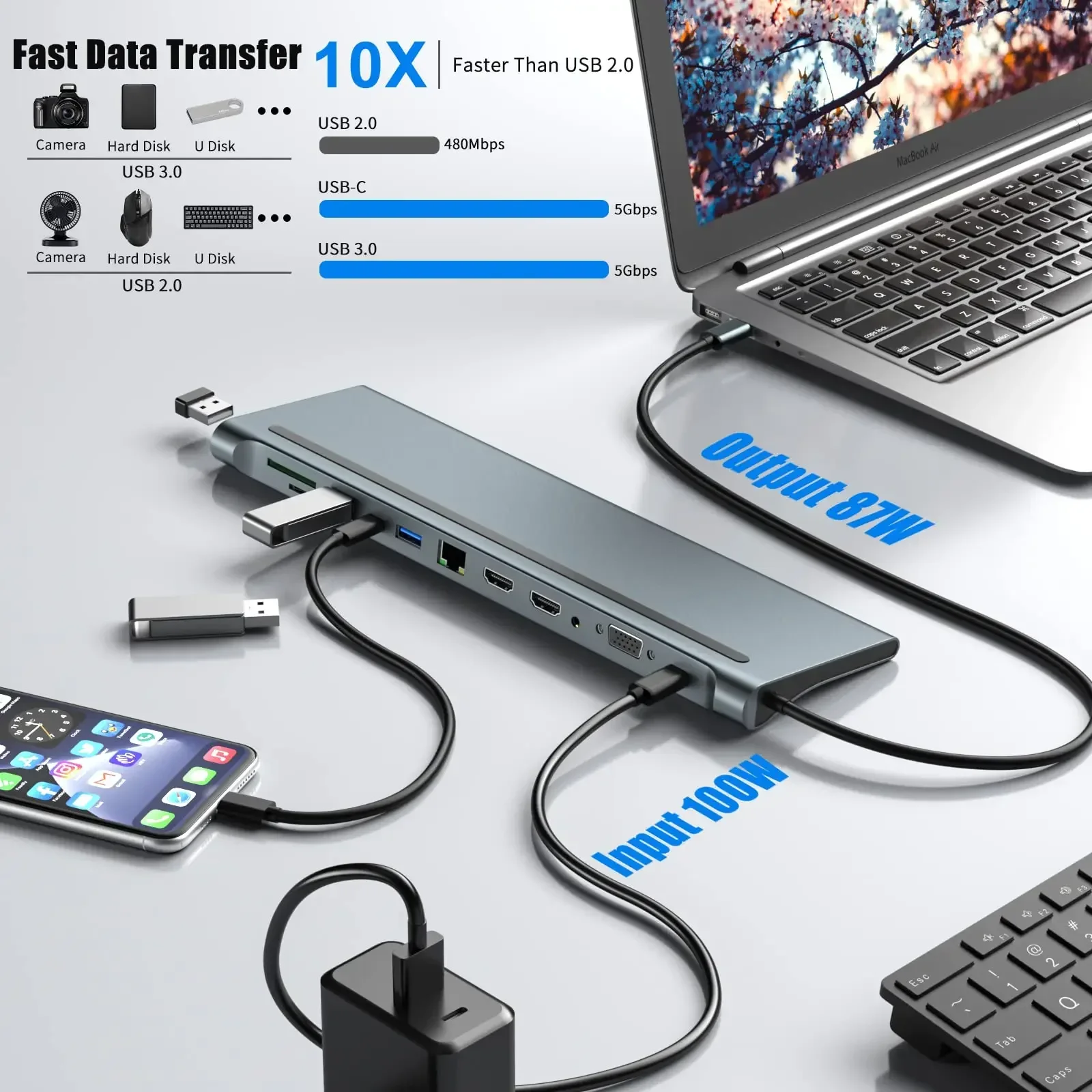 MST USB C Laptop Docking Station with USB Ports Dual 4K HDMI VGA 3.5 Audio PD 100W SD TF Ethernet Laptop for MacBook Dell XPS