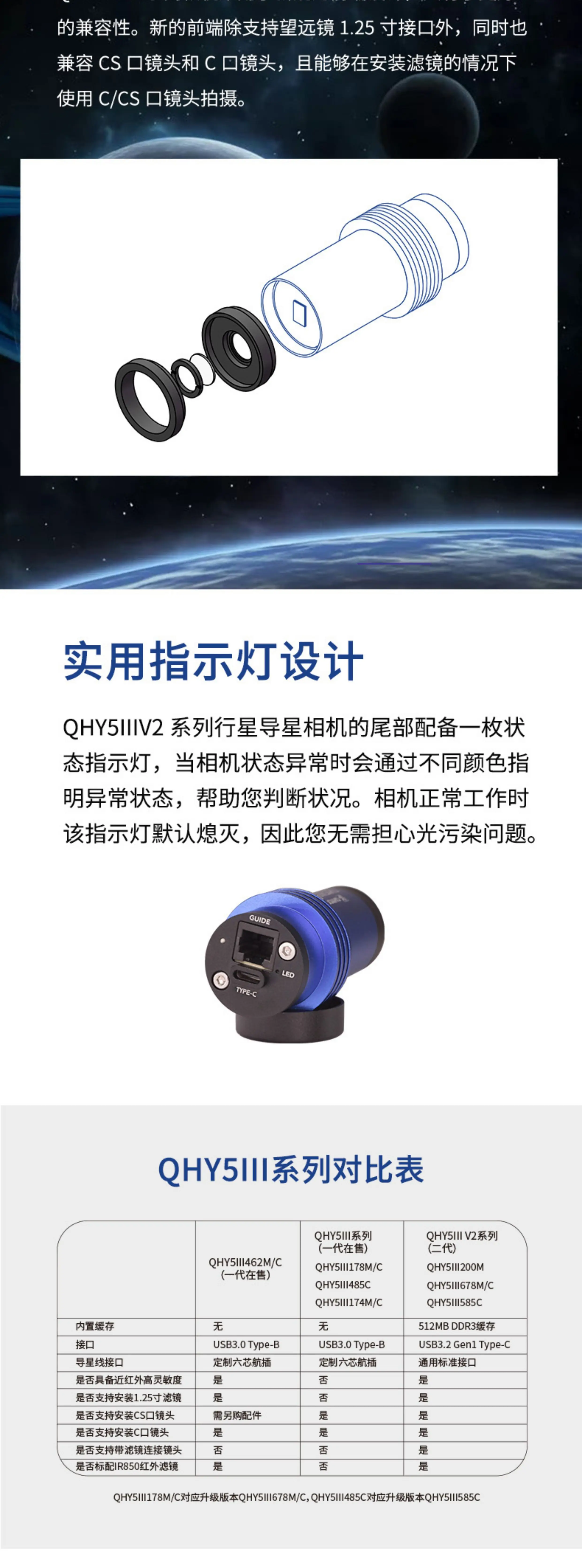 QHYCCD QHY5III678C color new generation of highly sensitive near-infrared astrophotography planetary camera