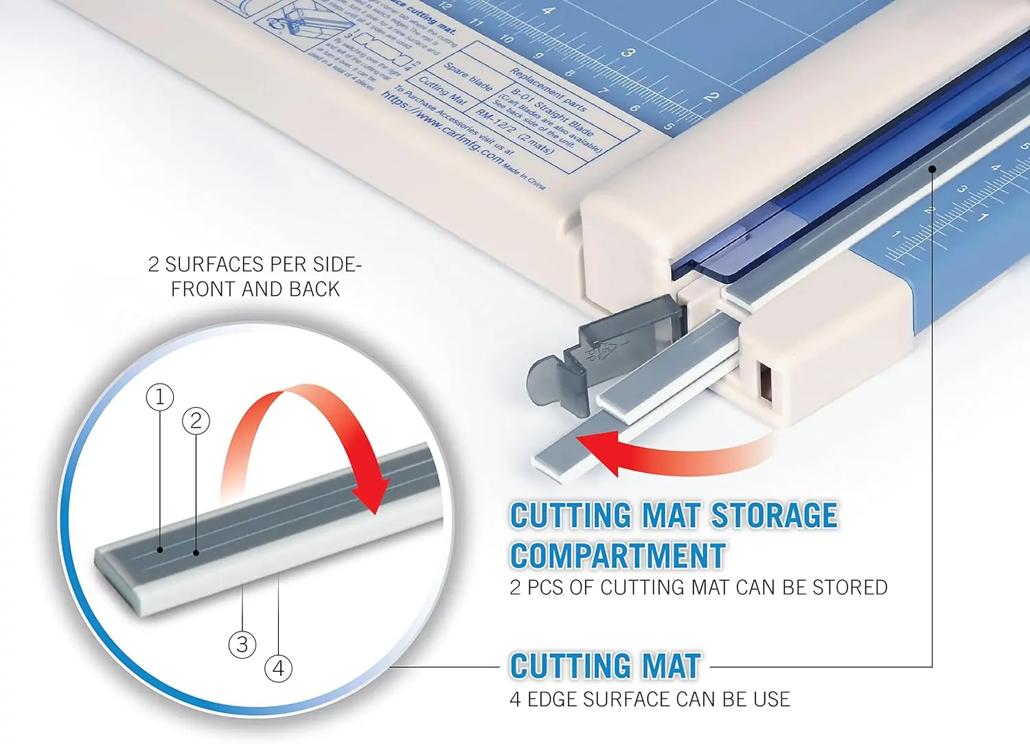 Professional Rotary Paper Trimmer, 18-Inch, Precise Cuts with Carbide Blade and Rail Mechanism