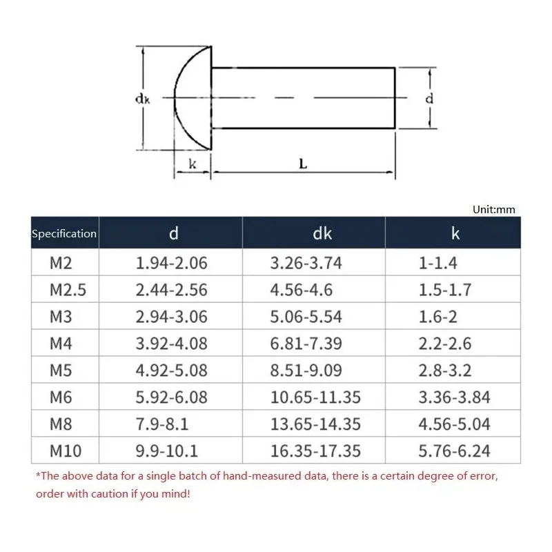M2 M2.5 M3 M4 M5 M6 M8 304 Stainless Steel Solid Half Round Head Rivet Dome Rivet Round Head Knock Type GB867 Length 3mm to 60mm