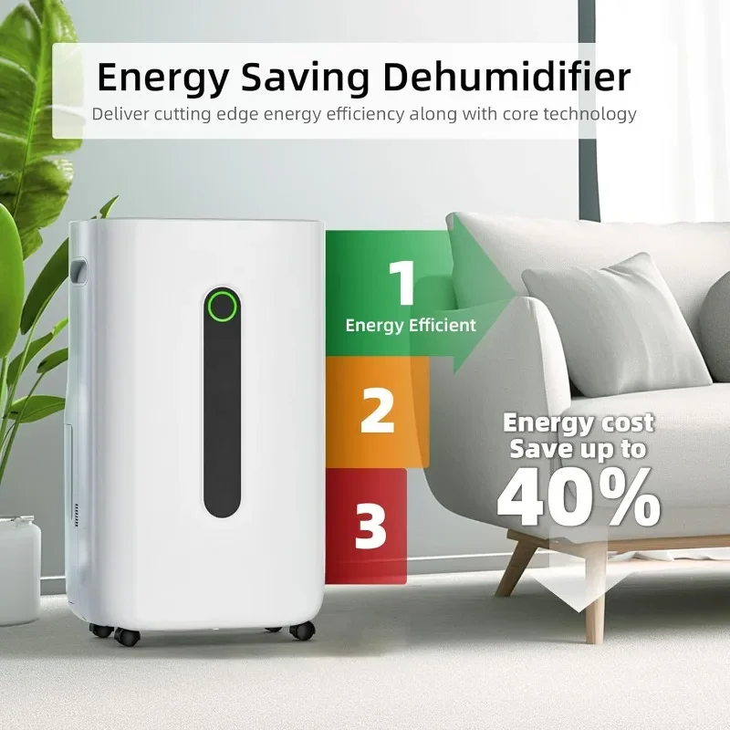 Dehumidifier for Basements and Homes with Drain Hose, Water Tank, Smart Humidity Control, Double Protection