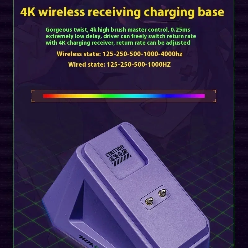 Imagem -03 - Valkyrie Wireless Tri-mode Mouse Paw3395 Sensor 4k Base de Carregamento Lightpeso Gaming Mouse Acessórios pc 2.4g Valkyrie