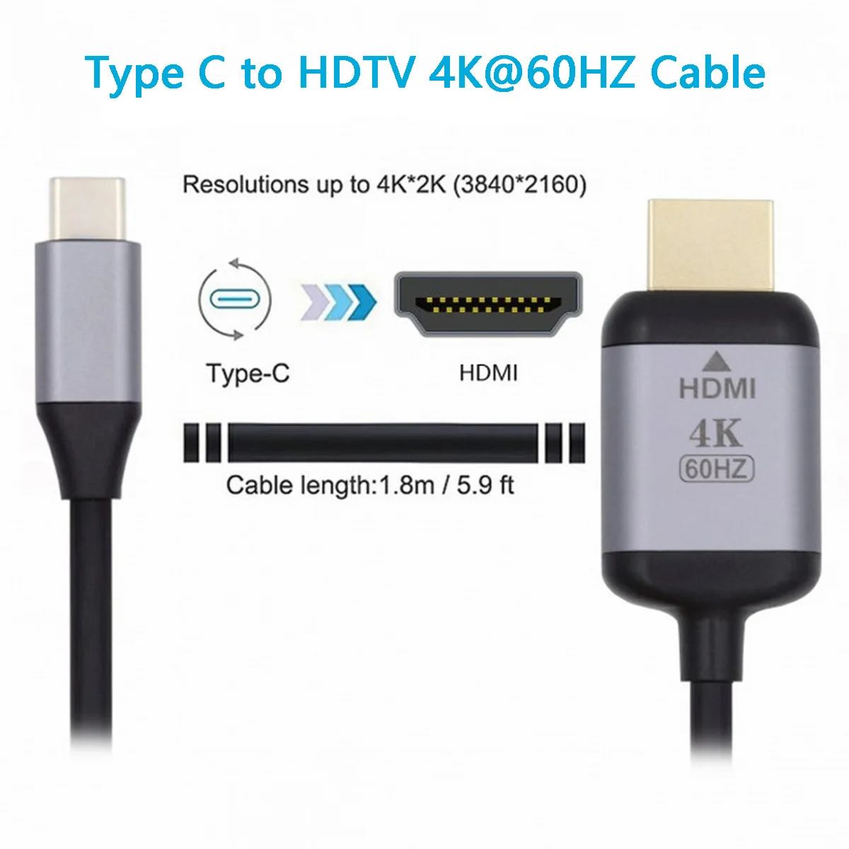 Cable USB-C a HDMI de 1,8 m/5,9 pies, fuente USB 3.1 tipo C USB-C a HDMI 4K @ 60HZ, pantallas HDTV macho a macho para ordenador portátil