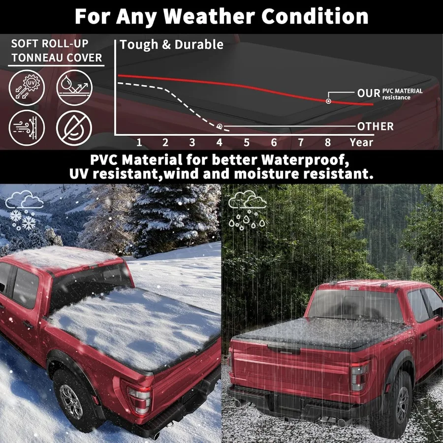 Penutup Bak Truk Gulung Lembut Kompatibel untuk 2015-2024 2025 F150 F150 Styleside 5.5FT 67 Inci