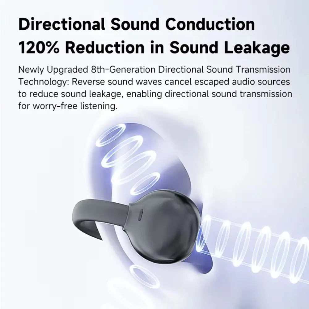 Ear Clip Type Wired Headphones 3.5mm/Type-C HiFi Ear Clip Headphones Wire Control Stereo Earbuds Not In Ear Headphones