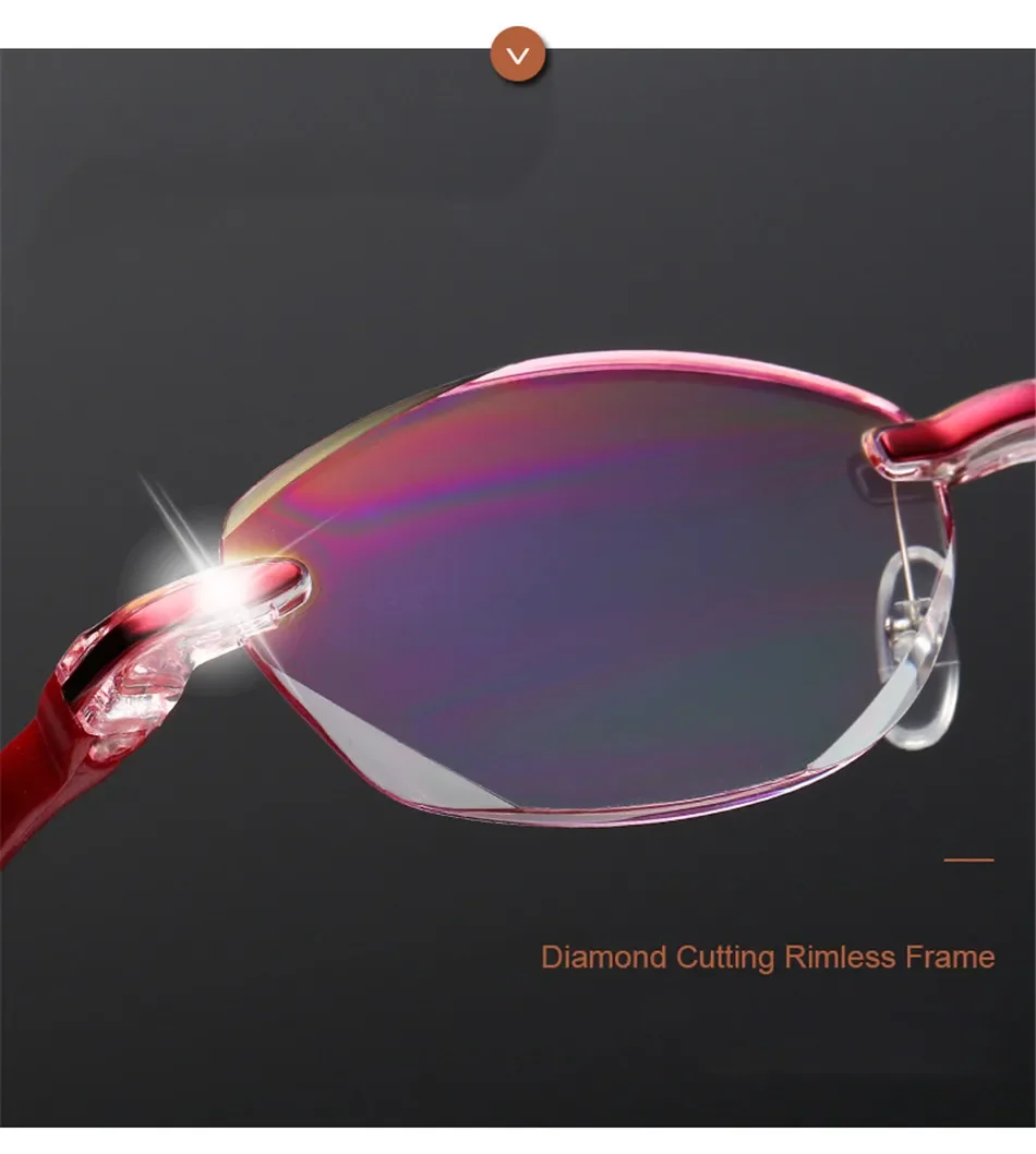 Schneiden Lesebrille Presbyopie Rahmen Frauen Männer Oval Randlose Ultraleicht Anti Blau Licht Computer Brillen +1 +1.5 +2 +2,5 – Detail 5