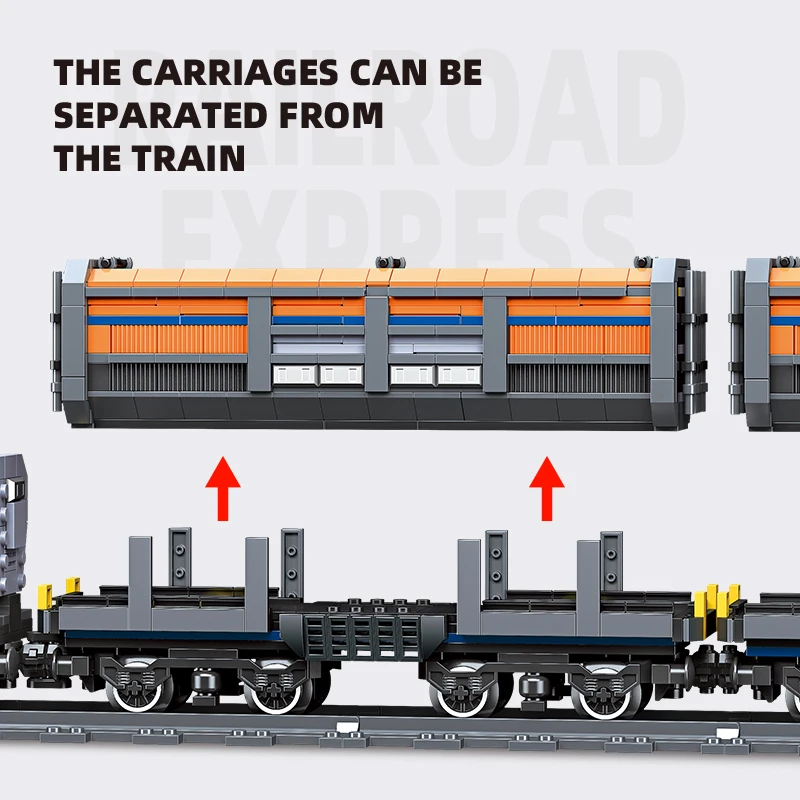 Kit de bloques de construcción de modelo de tren clásico, juguete de tren ferroviario DIY para niños y adultos, juego educativo de vástago, Idea de regalo de cumpleaños para niño, 1827 Uds.