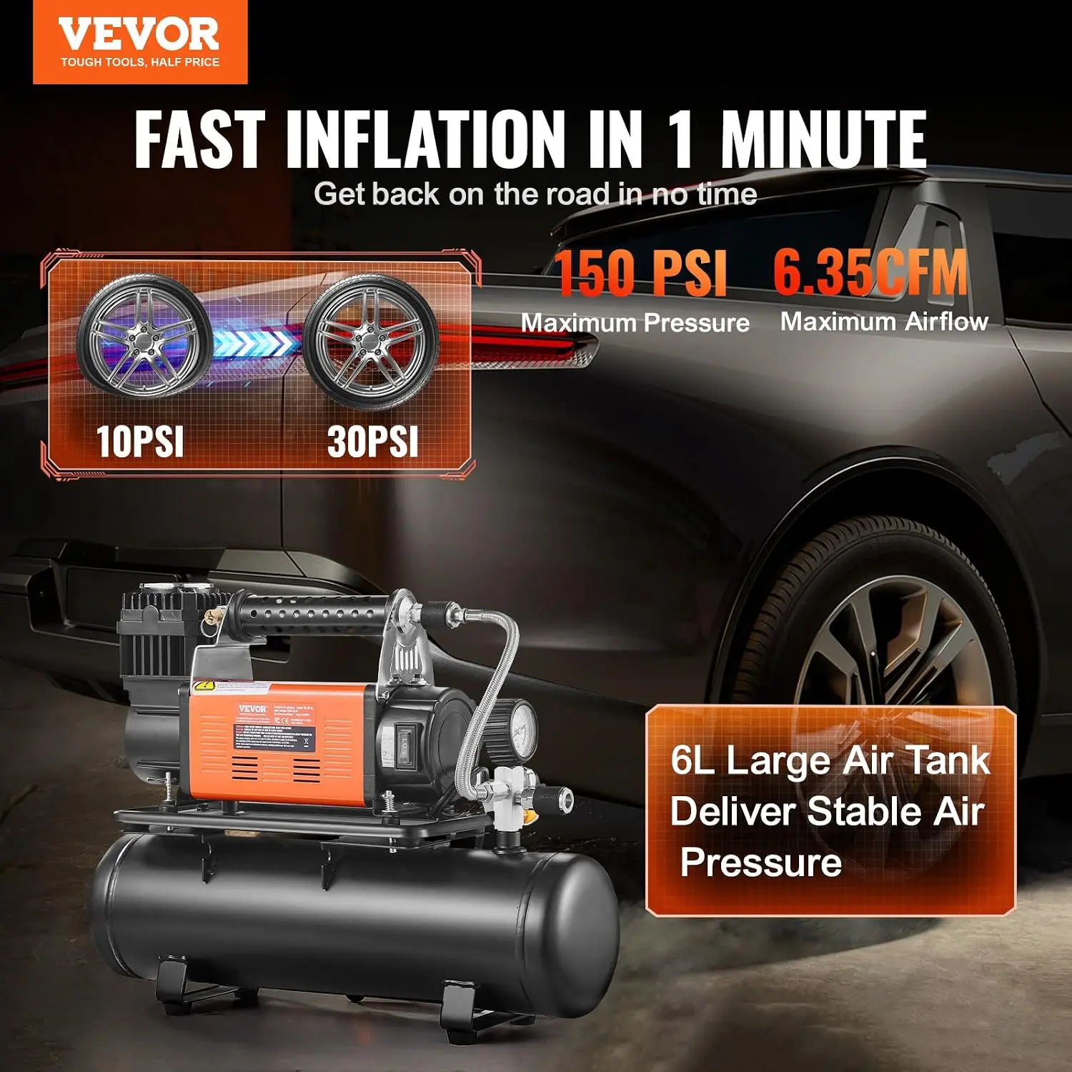 12V Heavy Duty Air Compressor with 6L Tank Kit, 6.35 CFM Portable Tire Inflator, 150PSI Offroad Air Compressor with Digital Pres