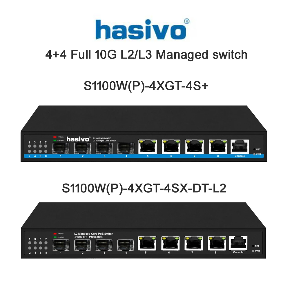 Hasivo 10G L2L3 Managed Switch F1100W(P)-4XGT-4S+ with 4*RJ45 4*SFP+ Ports, 120W PoE Power, IEEE802.3af/at/bt for Smart Home/Off