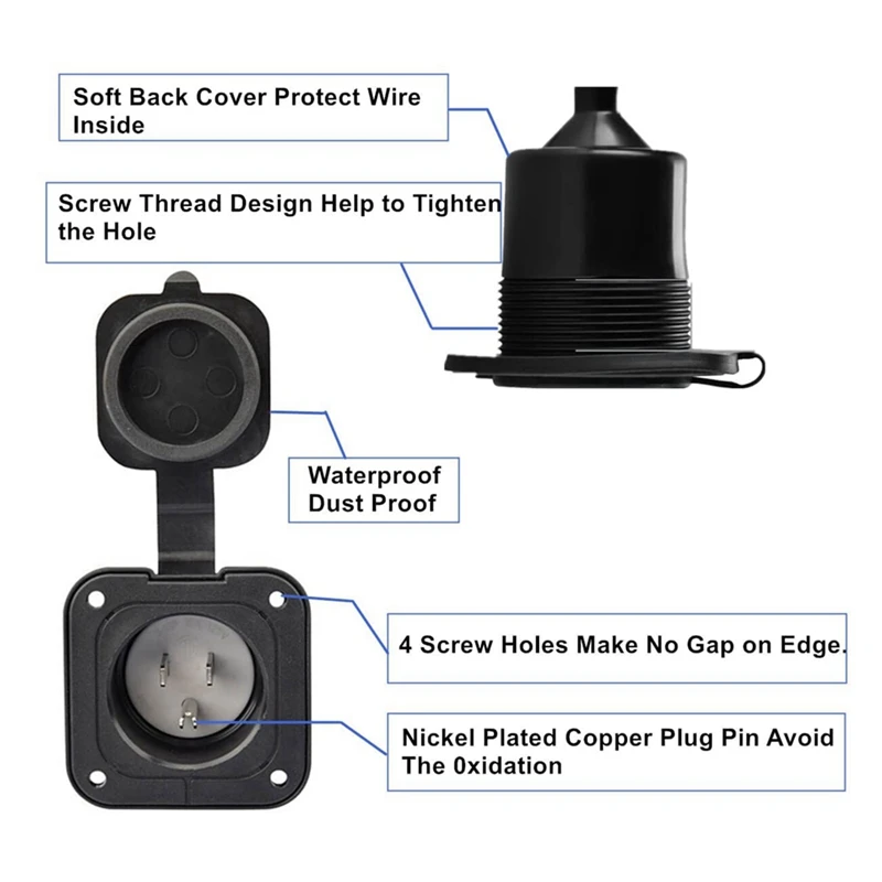 ABDJ-15 أمبير منفذ التوصيل، 5-15 125 فولت RV المخرج مع غطاء مقاوم للماء لسقيفة قارب RV سلك تمديد كهربائي