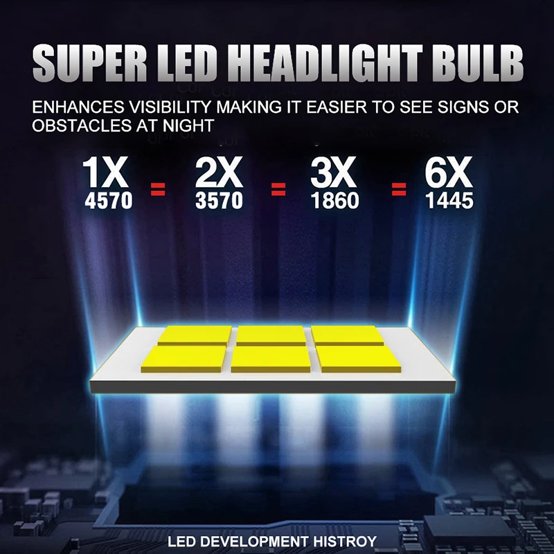 HLXG H7 H4 LED 4570 CSP Chips Car Headlight CANBUS H11 9012 H1 H8 H9 9005 HB3 9006 HB4 HIR2 Turbo Auto Headlamp 6000K Powerful