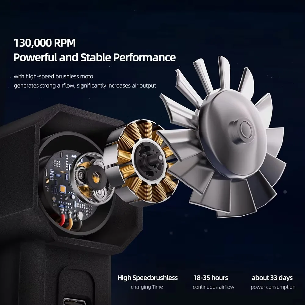 130,000RPM Jet Turbo King Kong Jetfan Strong Violent Fan 8000Pa Portable Handheld Blower with LED Lighting Dust Elimination Comp