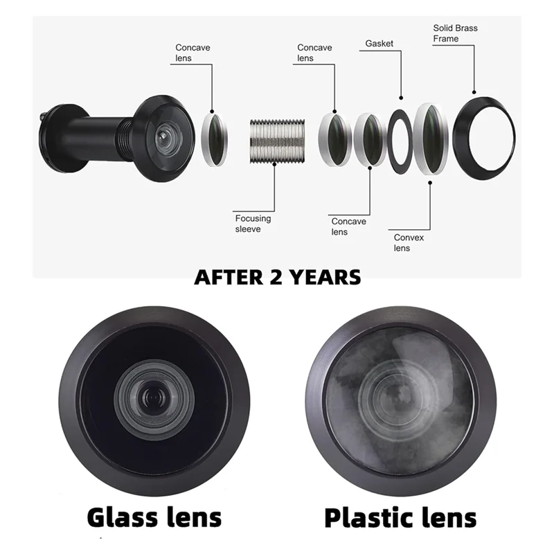 

FAST-220-Degree Solid Peep Holes For Door With 16Mm Drill Bit,0.63In Door Peephole For Door Thick From 1-3/8Inch To 2-1/6Inch