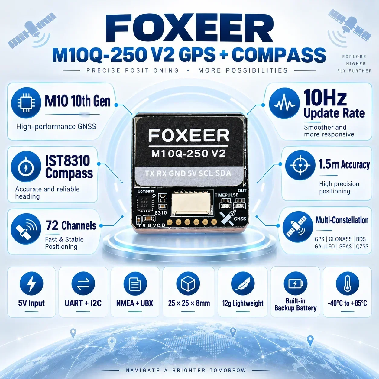 FOXEER M10Q-250 V2 GPS Module IST8310 Compass GPS GLONASS BDS 5V UART I2C For FPV Drone Flight Controller Setup And Use Guide