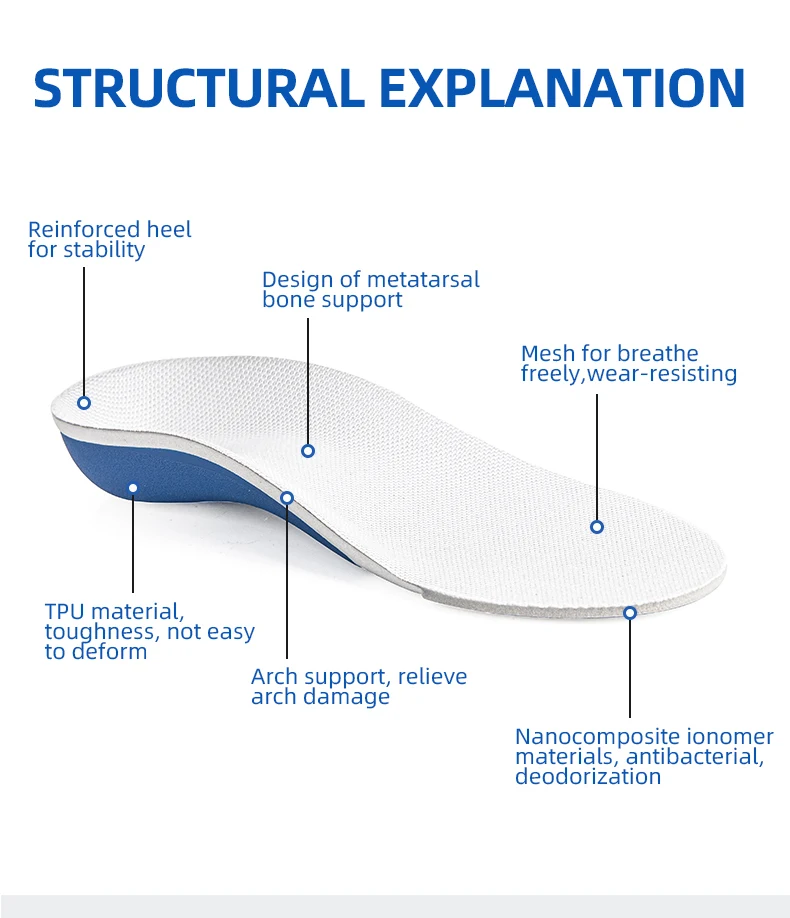Kids Arch Support Insoles with U-Shaped Heel Cup