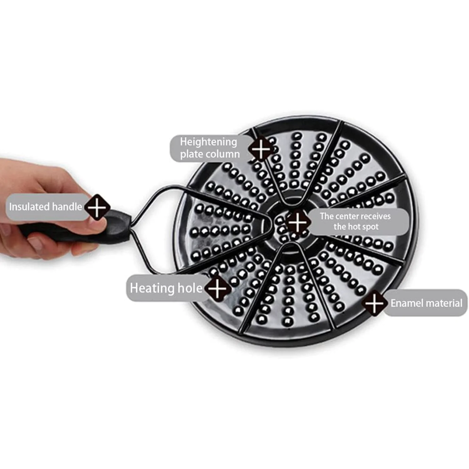 เครื่องกระจายความร้อนสําหรับเตาแก๊ส, เตาแม่เหล็กไฟฟ้าพร้อมที่จับเตาแก๊สกระจายความร้อนแผ่นสแตนเลสแข็ง (สีดํา)