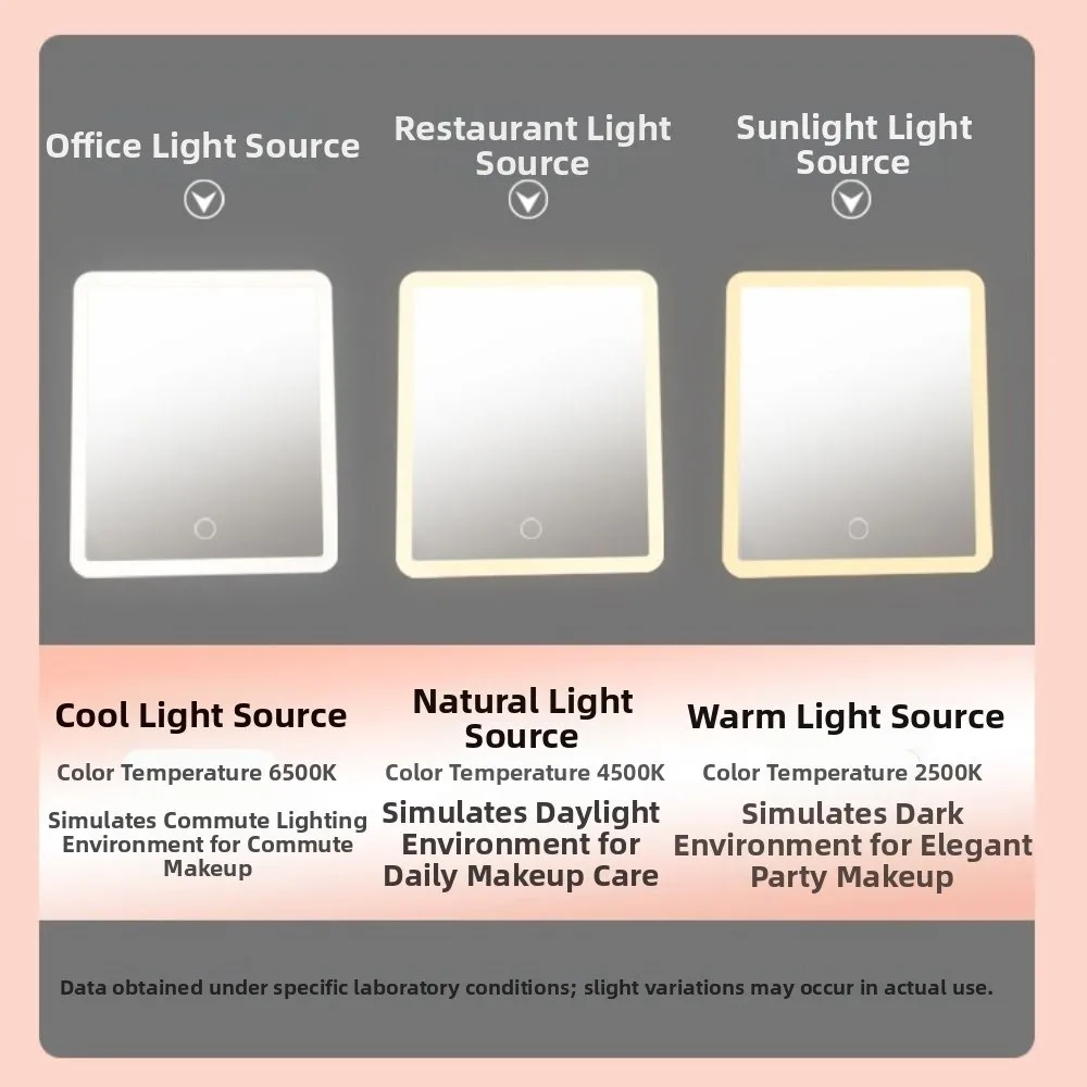 

Detachable Partition Large Capacity Makeup Bag Adjustable Waterproof Makeup Artist Bag Handheld Leather Makeup Box