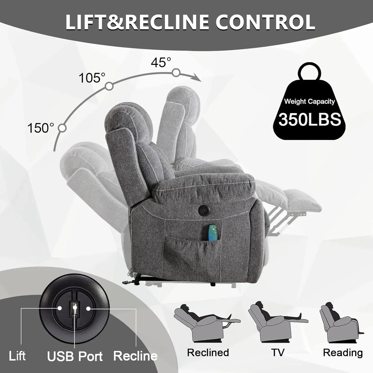 Large Power Lift Recliner Chairs with Massage and Heat for Elderly Big People, Heavy Duty Motion Reclining Mechanism-Anti Skid F