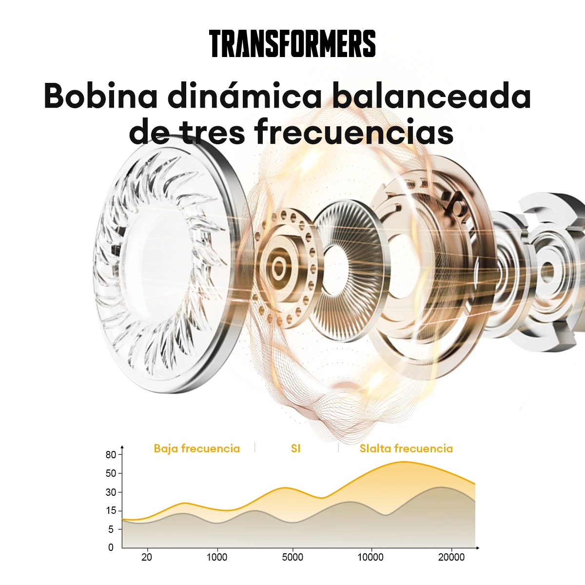 TRANSFORMERS TF-T01 PRO ANC Active Noise Reduction Wireless Earphone Low Latency HD Call Bluetooth Headphone Stereo Sound Earbud