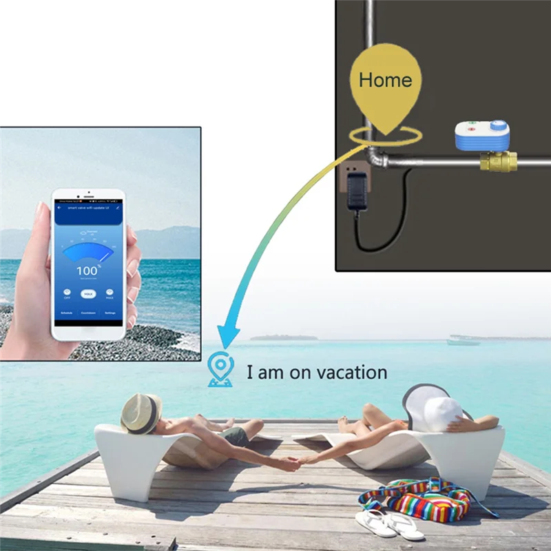 

ABKU-Tuya Wi-Fi контроллер отключения водяного клапана для Alexa Google Assistant умный пульт дистанционного управления шаровой клапан DN20 3/4 дюйма