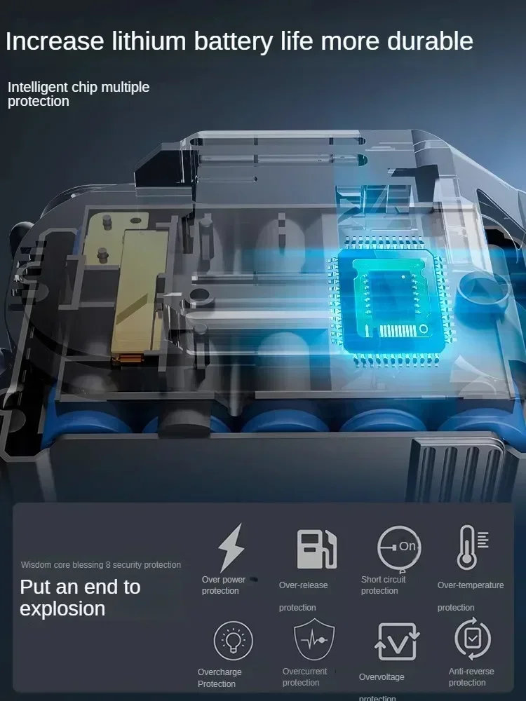 High-Power Lithium Battery Industrial-sized Car-mounted Blower and Dust Collector