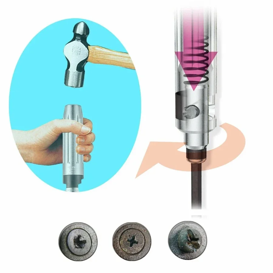 VESSEL7Pcs Impact Screwdriver Driver Set Screwdriver + 6 Pcs Long Shank Bits Portable Reversible Impact Driver Hand Tool 260002
