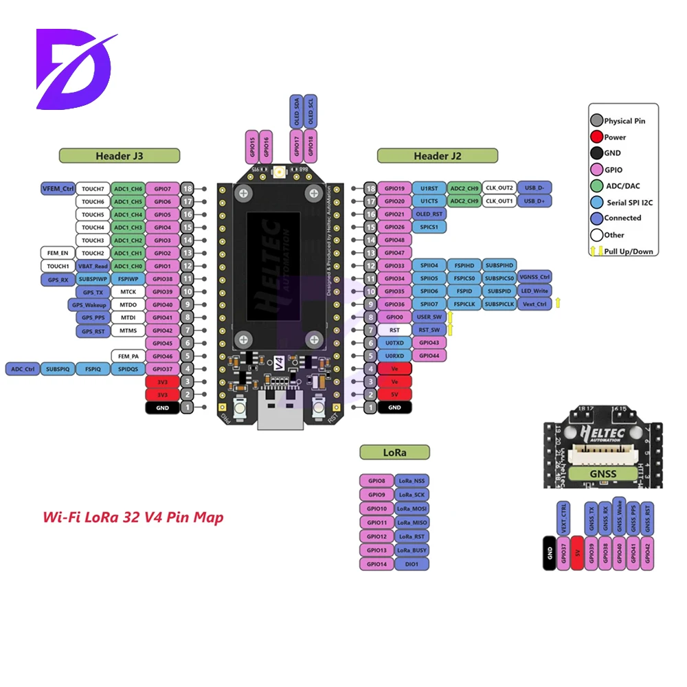 WIFI Lora32 V4 Esp32 BT لوحة تطوير Wifi 0.96 بوصة شاشة OLED ESP32-S3R2 لوحة تطوير إنترنت الأشياء منخفضة الطاقة واجهة من النوع C #5