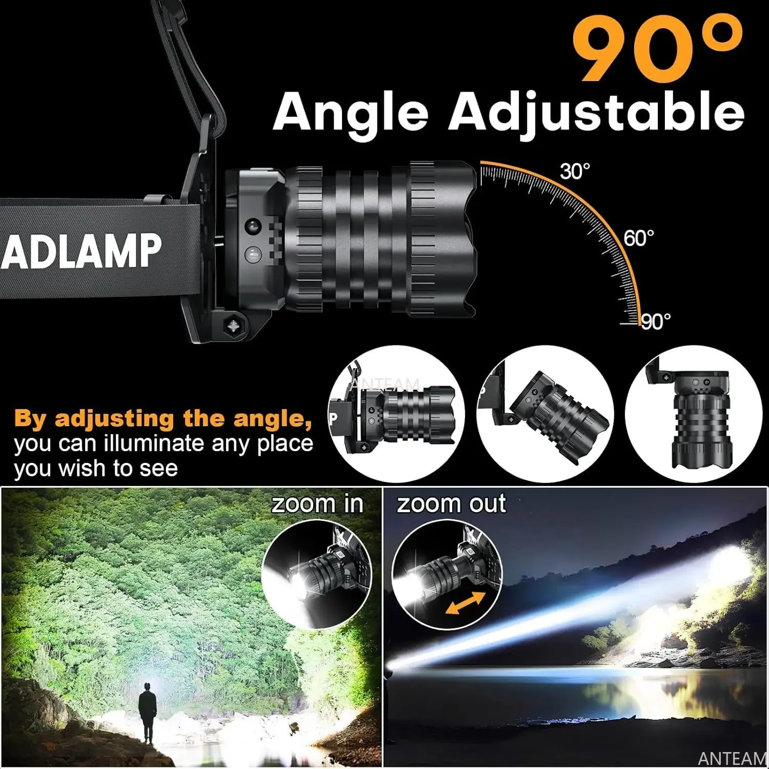 10000LM LED Headlamp Sensor XHP50.2 Headlight by 18650 Battery Flashlight USB Rechargeable Fishing Zoom Head Lamp Torch Lantern