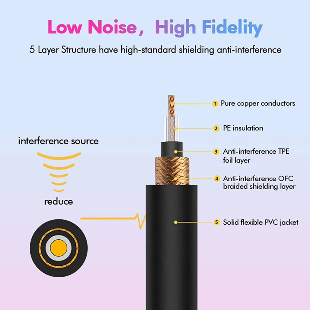 

3Pcs Flat Head Guitar Patch Cables Professional Electric Bass Guitar Effect Cable Musical Instrument Audio Wire