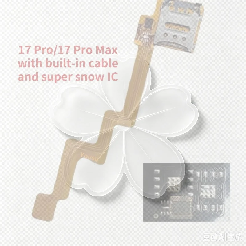 Встроенная карта MEP Flex с двумя SIM-слотами для серий IP 12, 13, 14, 15, 16, 17.