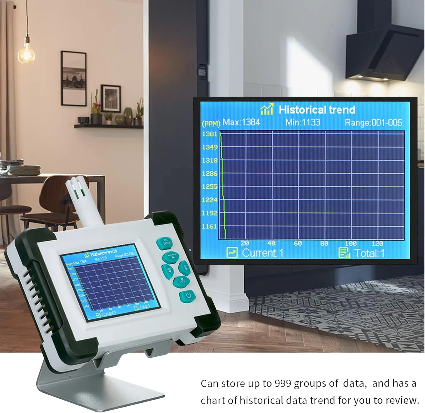 Imagem -04 - Monitor Portátil da Qualidade do ar Analisador do Gás Co2 Monitor Detector das Vendas Hcho Pm2.5 Tvoc Aqi Umidade Poeira Medidor de Partículas