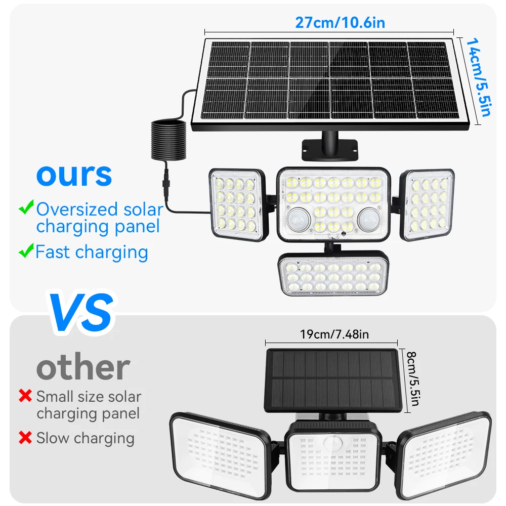 2 Stück 234LED Solar-Wandleuchte IP65 Wasserdicht Bewegungssensor Flutlicht Außen Split Sicherheitsbeleuchtung Lampe für Terrasse, Hof, Garage – Detail 28