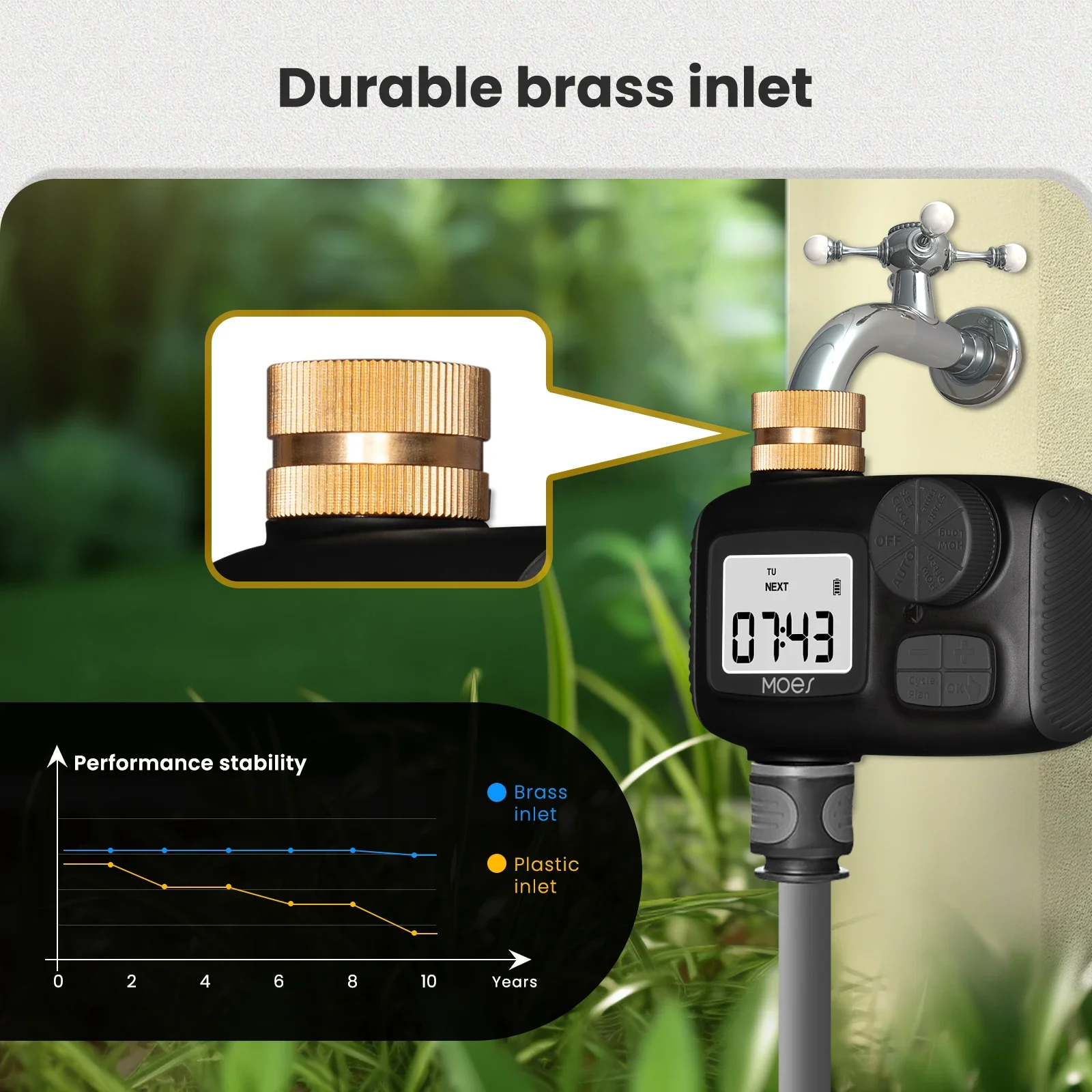 Moes Water Timer 1-Auslass IP55 wasserdichter Messing Einlass Drehknopf Knopfs teuerung mit LCD-Bildschirm Regen verzögerung Kinder sicherung