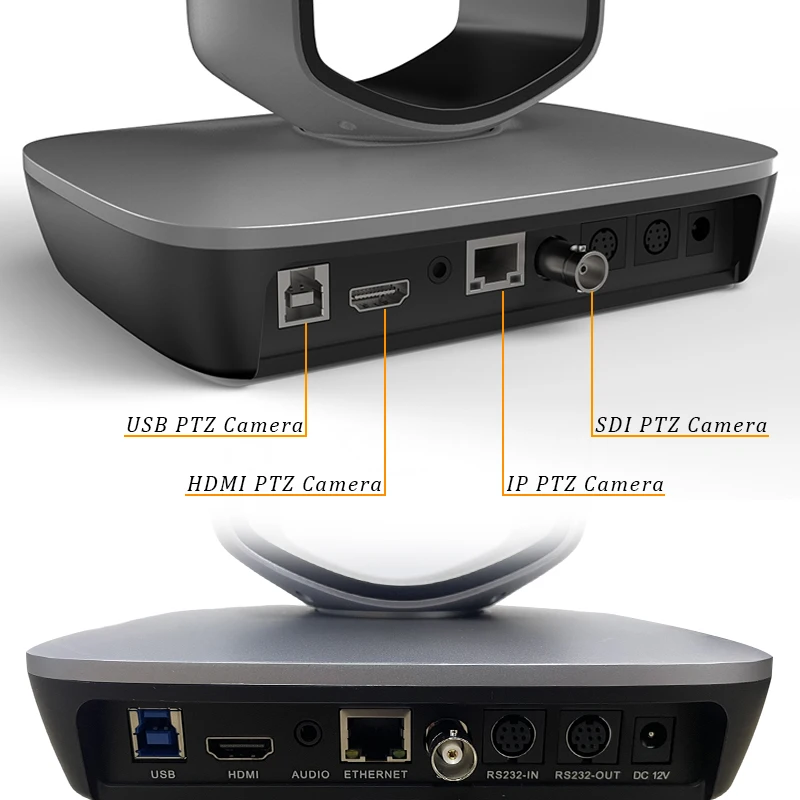 Prisual 20x Optische Zoom Ai Tracking Ptz Camera Volledige Video-Uitgang Hdmi/Sdi/Usb3.0/Ip Poe Voor Videoconferentie Kerk Streaming P