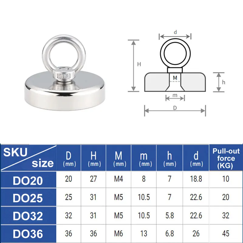 NdFeB Magnetic Suction Multifunctional Hook with 304 Stainless Steel Screws and Lifting Rings Strong Neodymium Salvage Magnet