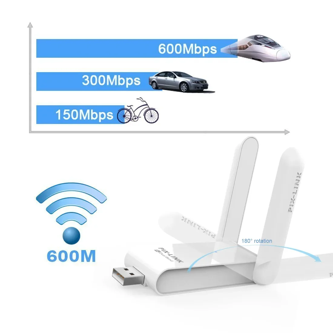 PIX-LINK 600M USB2.0 Adapter 5Ghz High Speed Portable Mini Network Wireless Receiver PC USB Wifi Adapter