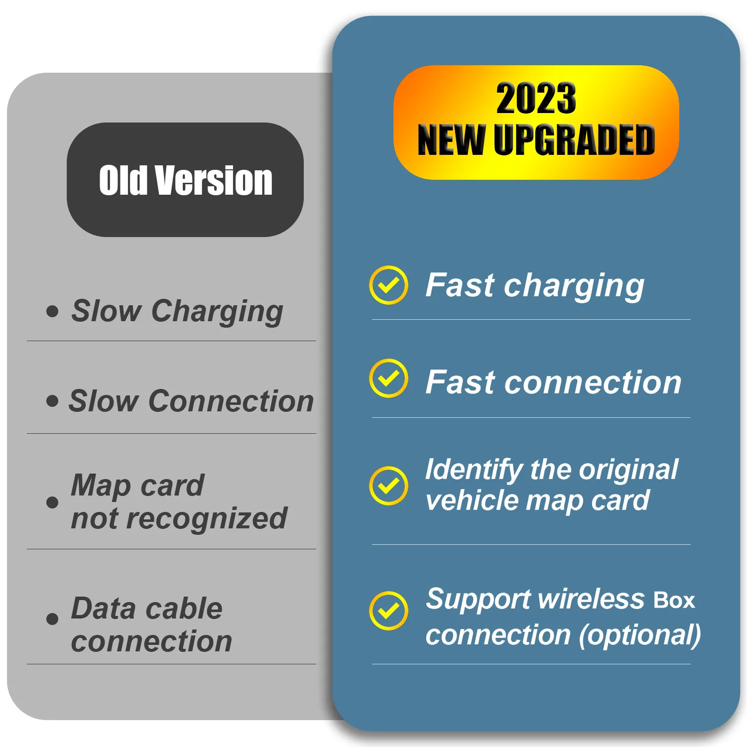 New Upgrade Apple CarPlay Android Auto USB Hub Adapter for Mazda 2 3 6 CX3 CX5 CX8 CX9 MX5 miata TK78669U0C Mazda Retrofit Kit