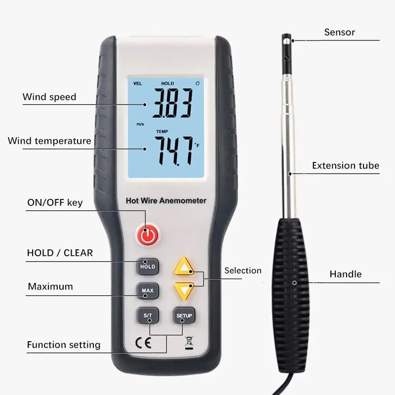 HTI HT-9829 przenośny cyfrowy miernik prędkości wiatru przewodowa anemometr termiczny Anemometro przyrządy pomiarowe