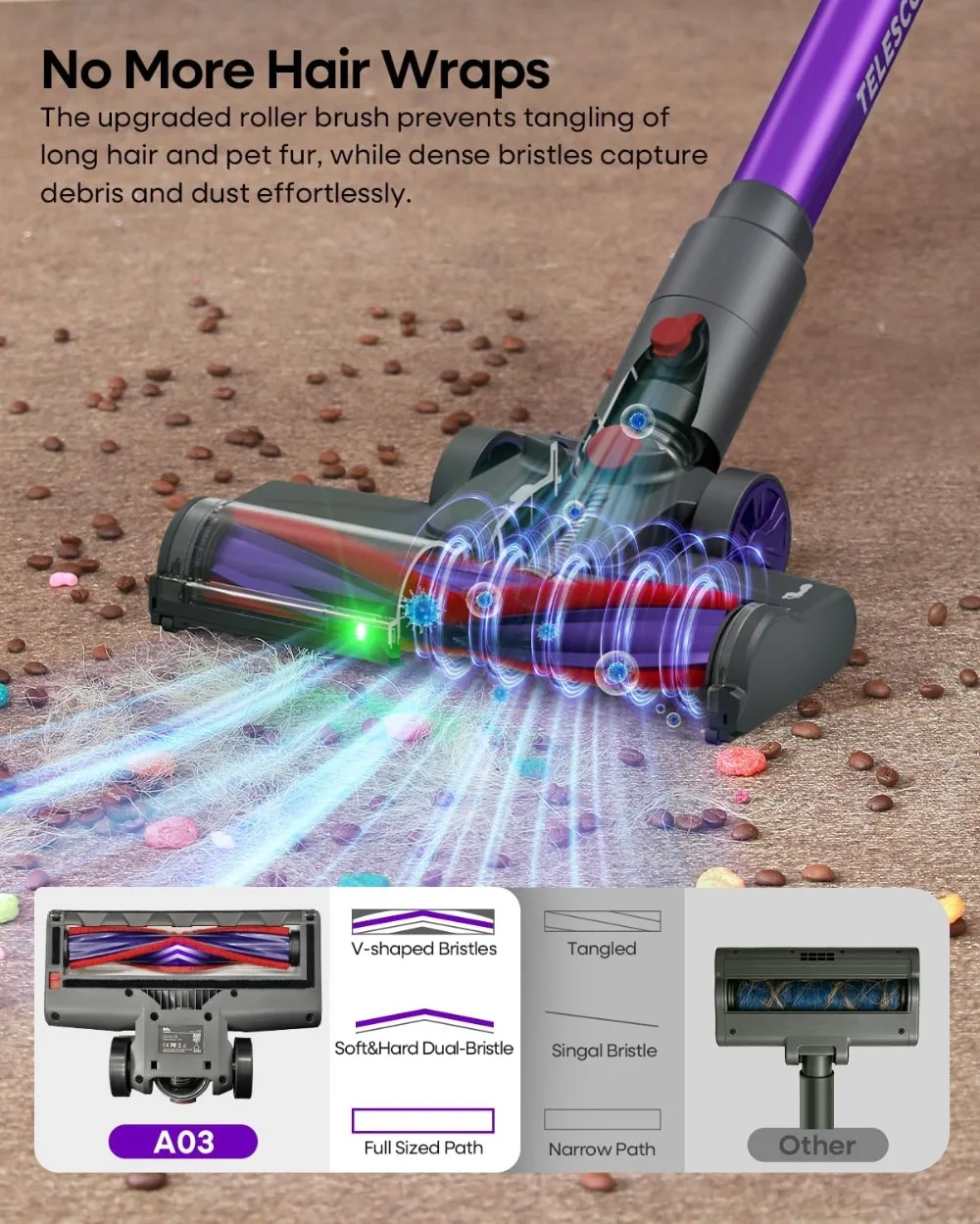 Cordless Vacuum Cleaner 45KPA, 60Mins Runtime, Lightweight Powerful Suction for Home, 3 Modes, Stick Vacuum for All Floors/Carpet/Pet Hair/Car view 4