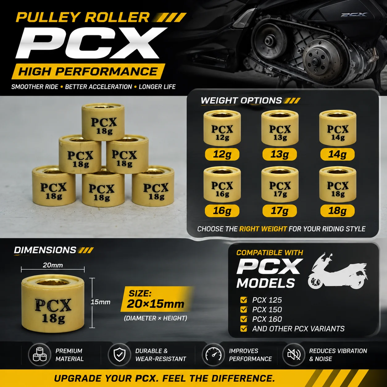 6pcs, pcx Variator Roller Weight, 20x15mm, Available in 12/13/14/16/17/18g, Compatible with PCX Motorcycles.