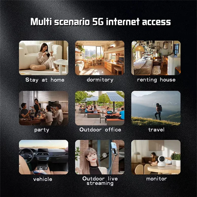Excellent-5G Wifi 6 Pocket Wifi Router With SIM Card Slot Wireless Mobile Hotspot Mifi Router Support 10 Users For Travel Office