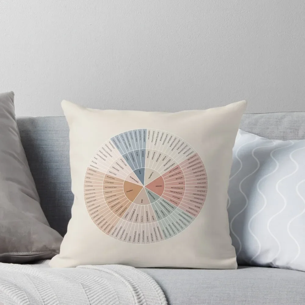 Wheel of Emotions + Feelings Earthy + Monochrome on Sand American English Original Throw Pillow Decorative pillowcase pillow