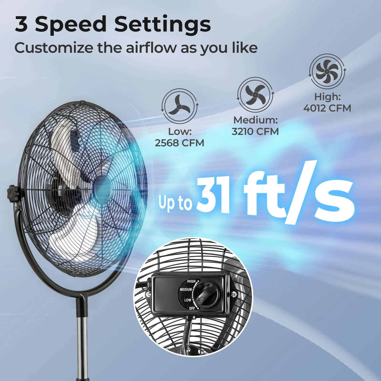 Ventilador de pedestal de alta velocidade de 18" com 3 velocidades 360 °   Inclinação e altura ajustável para casa