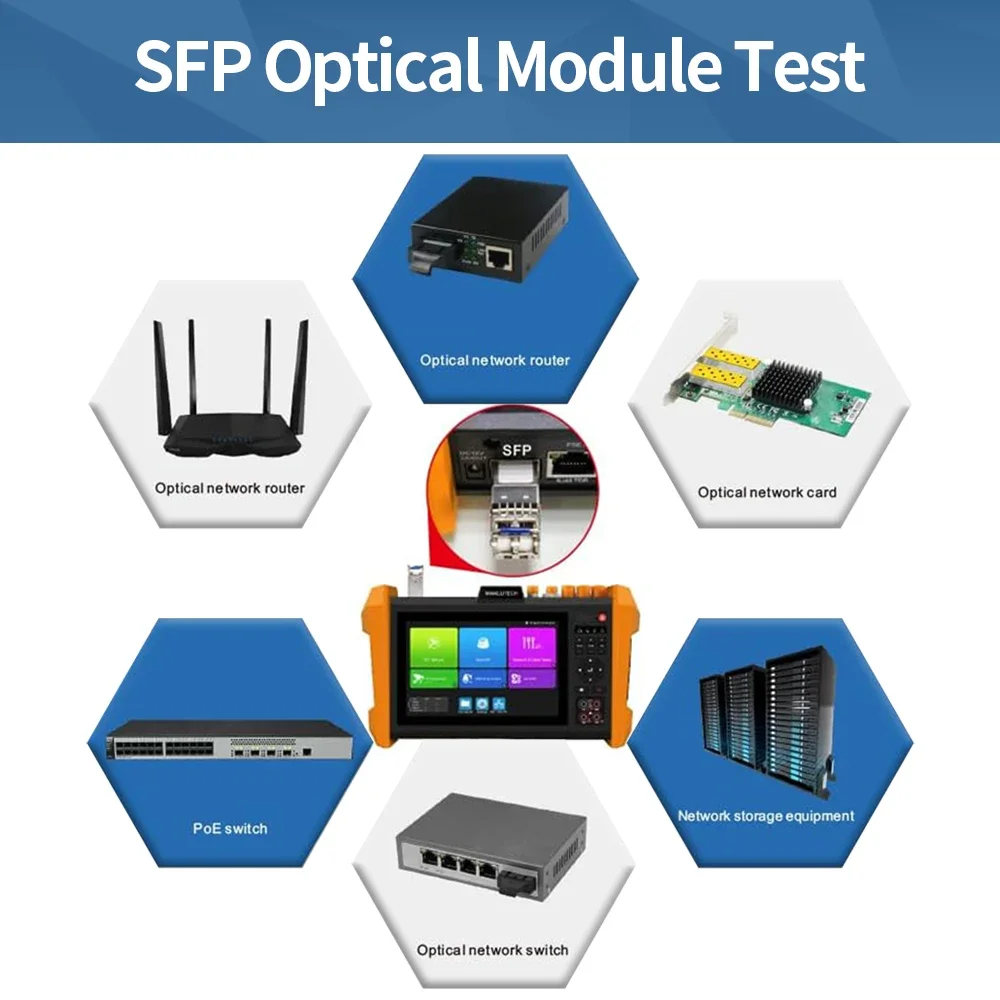 PEGATAH 8K Tester kamery monitoringu 7 cali HD IP CVI TVI AHD SDI analogowy 6 w 1 Tester-Monitor VGA POE przenośny kabel wejście HDMI