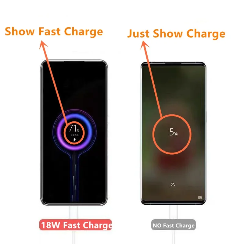 오리지널 샤오미 고속 충전기 충전 어댑터, USB C타입 케이블, Redmi 13R 13C 12 8 9 9T 10 8A Poco C40 M3 Pro 휴대폰용, 18W