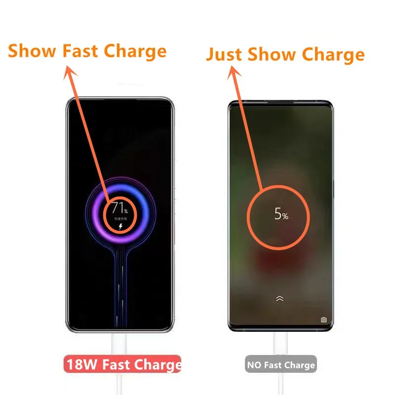 Oryginalna ładowarka Xiaomi 18W do szybkiego ładowania QC 3.0 EU Adapter do Redmi 12 10C 13R 12R uwaga 8 Pro 9 9T Poco M3 C40 rodzaj Usb C