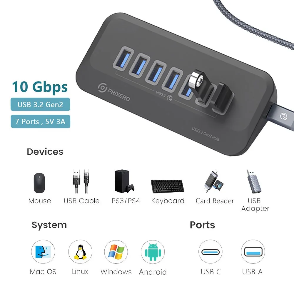 PHIXERO USB 3.2 محطة إرساء محور 10Gbps الفاصل التبديل حوض متعدد ميناء بطاقة SD المقبس نوع C Gen2 لأجهزة الكمبيوتر المحمول السطحية 3.0